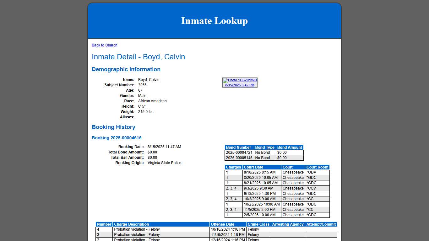 Inmate Detail - Boyd, Calvin